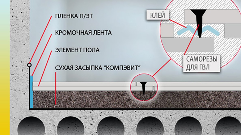 schema-styajki.jpg schema-styajki.jpg